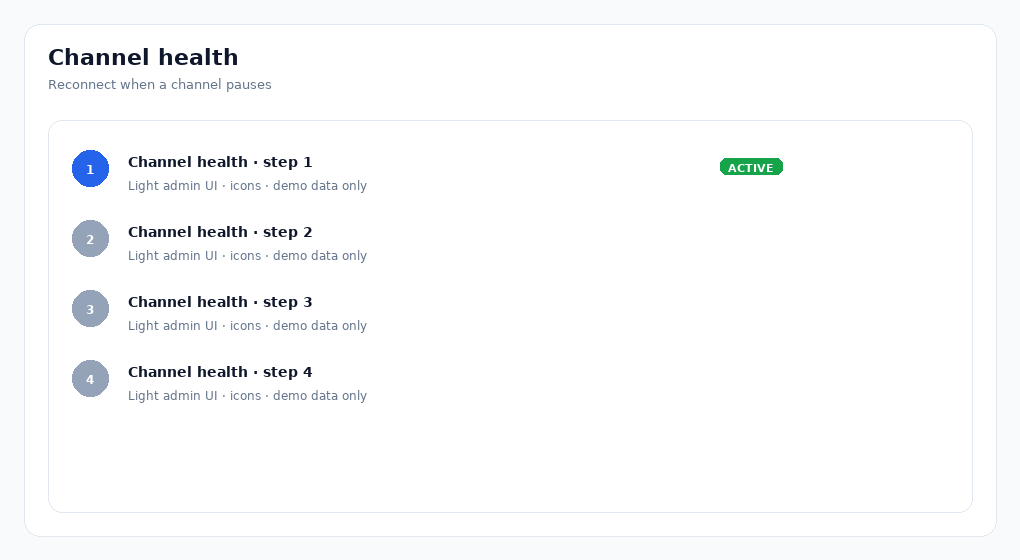 مؤشرات صحة قناة Converla