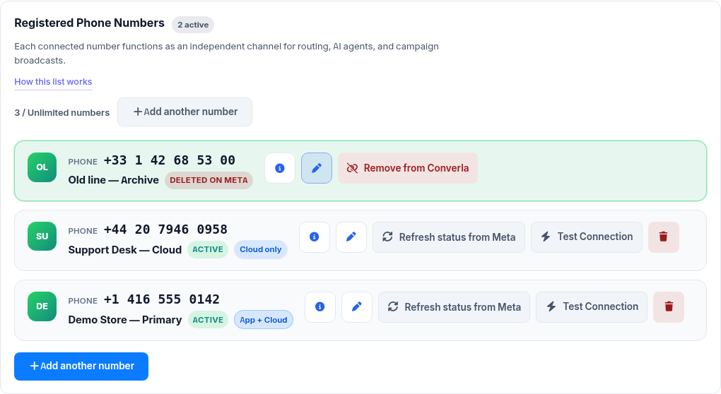 Converla light admin — WhatsApp registered numbers list with icons and badges