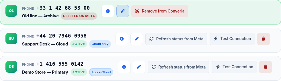 Converla admin — Cloud only and App + Cloud connection badges on number rows
