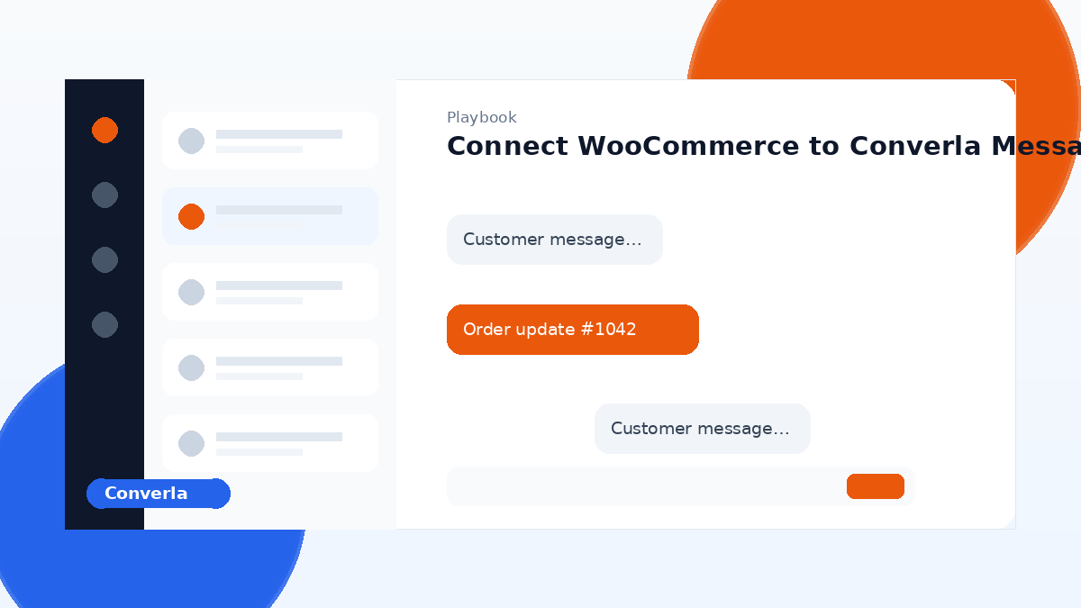 WooCommerce Converla messaging integration cover