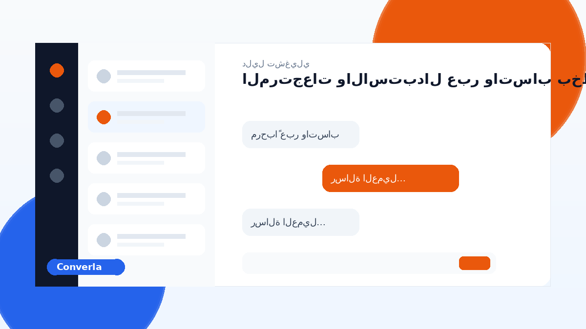 غلاف مقال Converla: المرتجعات والاستبدال عبر واتساب بخطوات واضحة
