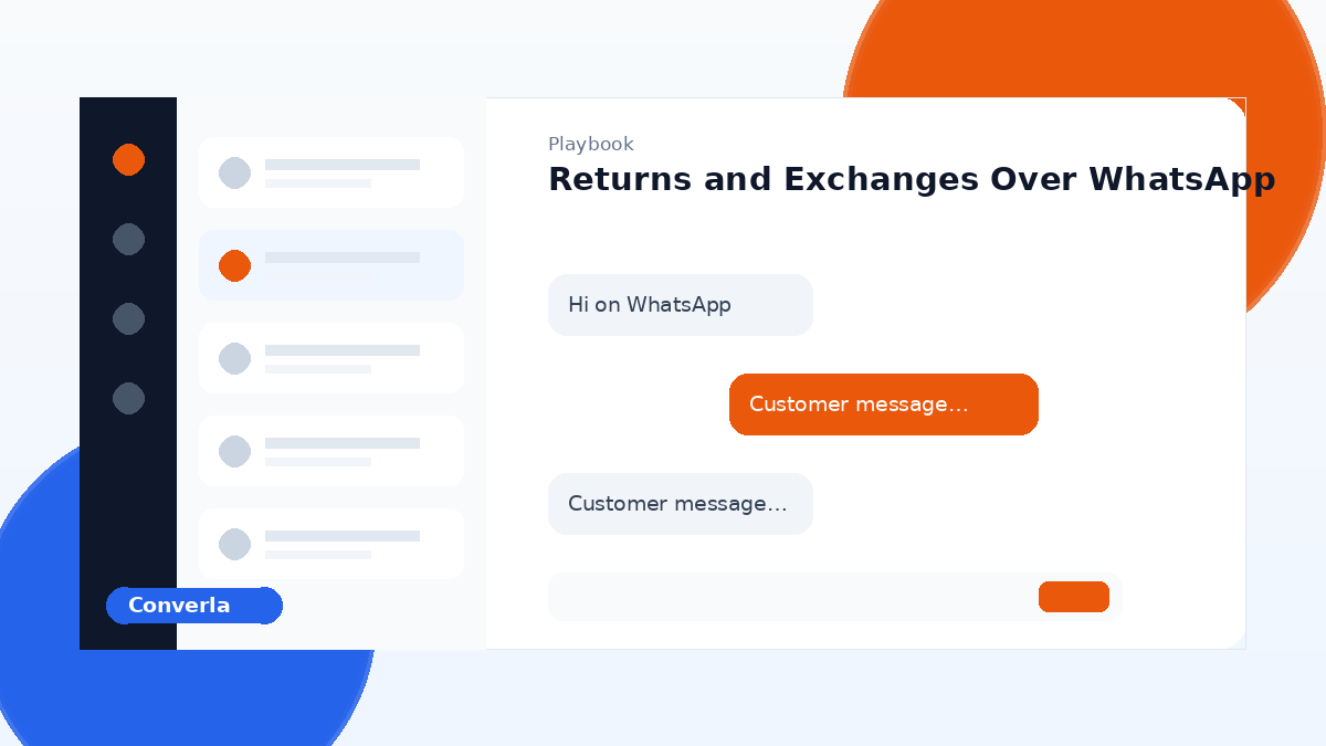 WhatsApp returns and exchanges flow cover